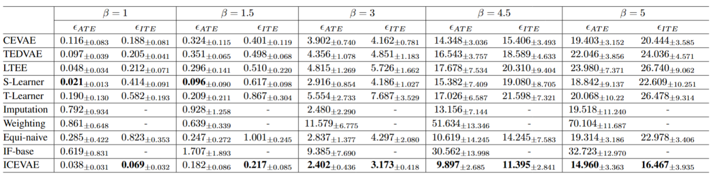 51B4E